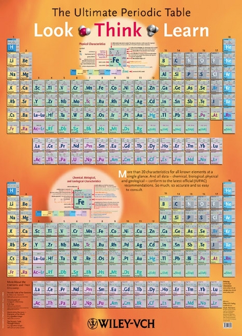 The Ultimate Periodic Table - Ekkehard Fluck, Klaus G. Heumann