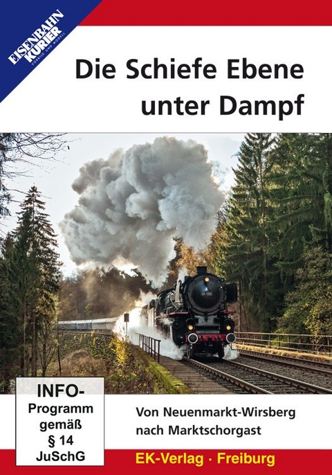 Die Schiefe Ebene unter Dampf