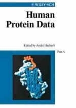 Human Protein Data - 