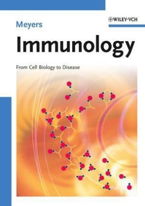 Immunology - 