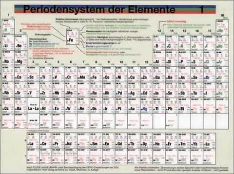 Periodensystem der Elemente - Ekkehard Fluck, Klaus G Heumann