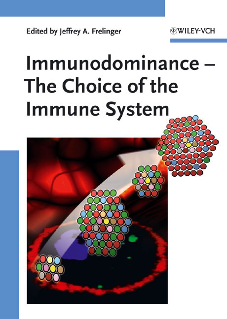 Immunodominance - 