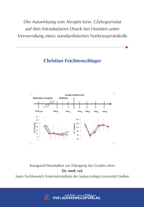 Die Auswirkung von Atropin bzw. Glykopyrrolat auf den intraokularen Druck bei Hunden unter Verwendung eines standardisierten Narkoseprotokolls - Christian Feichtenschlager