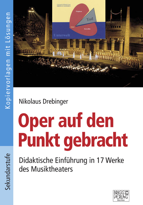 Oper auf den Punkt gebracht - Nikolaus Drebinger