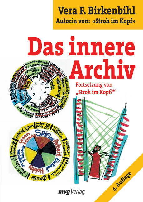 Das innere Archiv - Vera F Birkenbihl