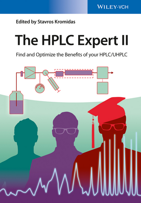 The HPLC Expert II - 