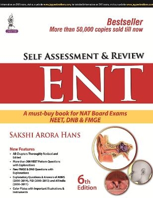 Self Assessment and Review: ENT - Sakshi Arora