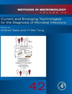 Current and Emerging Technologies for the Diagnosis of Microbial Infections - 