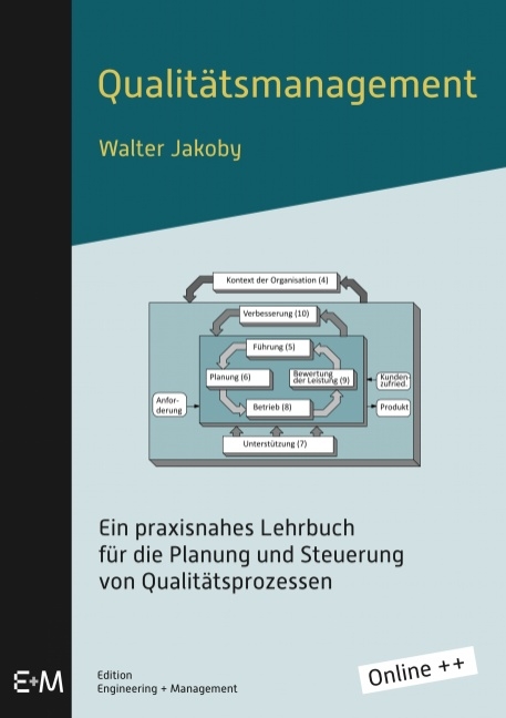 Qualitätsmanagement - Walter Jakoby