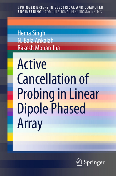 Active Cancellation of Probing in Linear Dipole Phased Array - Hema Singh, N. Bala Ankaiah, Rakesh Mohan Jha