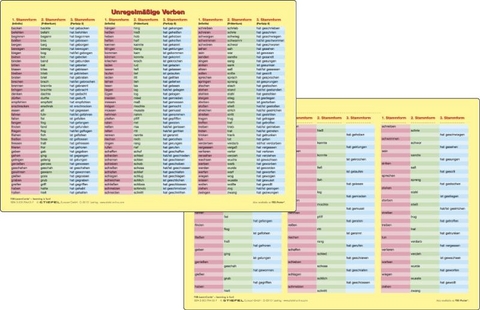 Unregelmässige Verben - Lernkarte DIN A4 - Heinrich Stiefel
