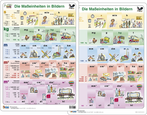 Fixi Lern Cards / Maßeinheiten in Bildern - Lernkarte DIN A4 - Heinrich Stiefel