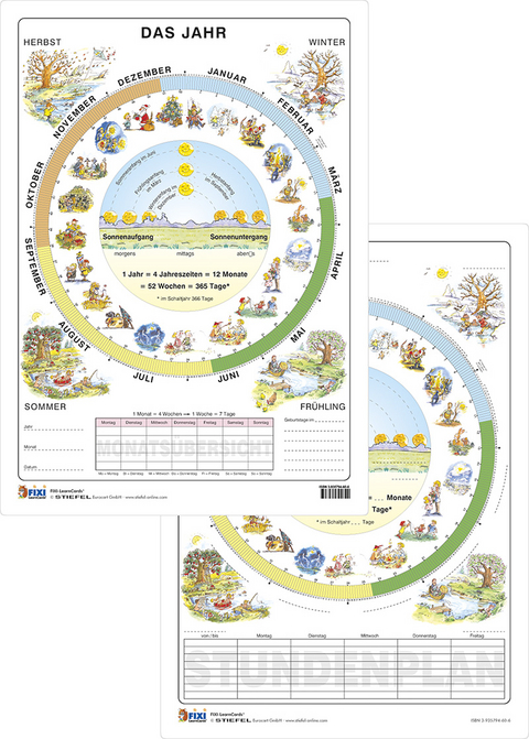 Das Jahr - Lernkarte DIN A4 - Heinrich Stiefel