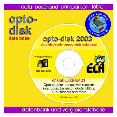 opto-disk 2003 für Windows - Michael Welter