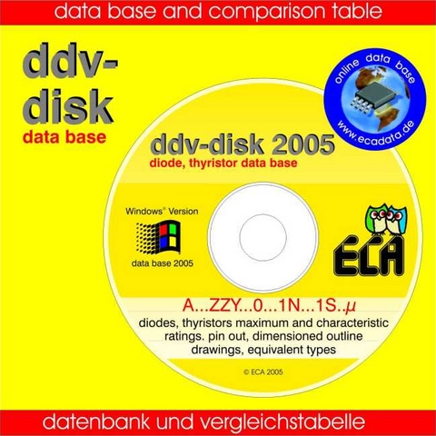 ddv-disk 2005 - 