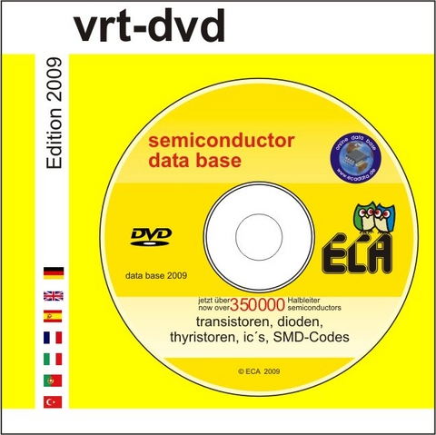 vrt-dvd 2009 - 