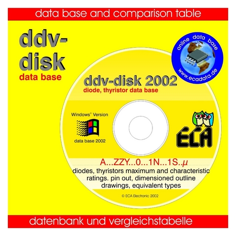 ddv-disk 2002 - 