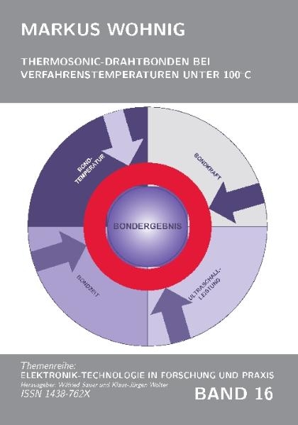 Thermosonic-Drahtbonden bei Verfahrenstemperaturen unter 100°C - Markus Wohnig