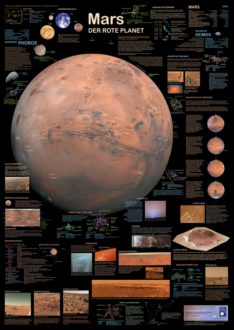 Mars - der rote Planet - F W Welter-Schultes, R Krätzner