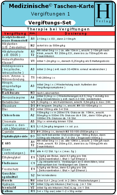 Vergiftungskarten-Set - Medizinische Taschen-Karte