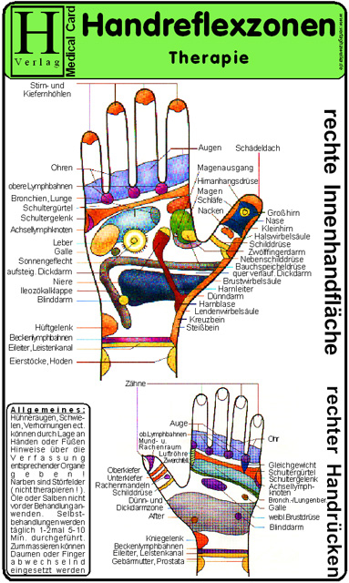 Handreflexzonen Therapie - Medical Card