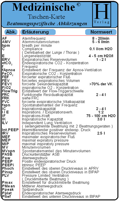 Beatmungsspezifische Abkürzungen und Normwerte - Medizinische Taschen-Karte