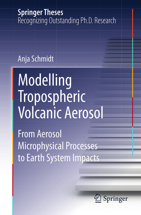 Modelling Tropospheric Volcanic Aerosol - Anja Schmidt