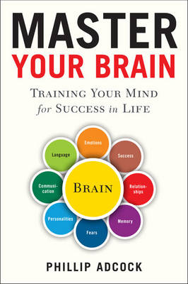 Master Your Brain - Phillip Adcock