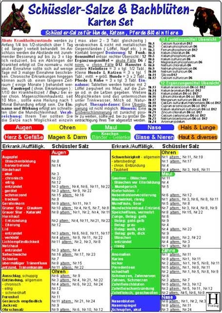 Schüssler-Salze & Bachblüten-Karten Set - Tierheilkunde-Karte