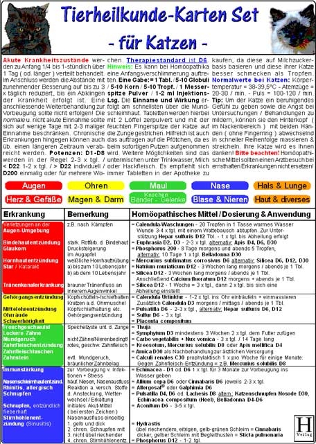 Tierheilkunde-Karten Set für Katzen