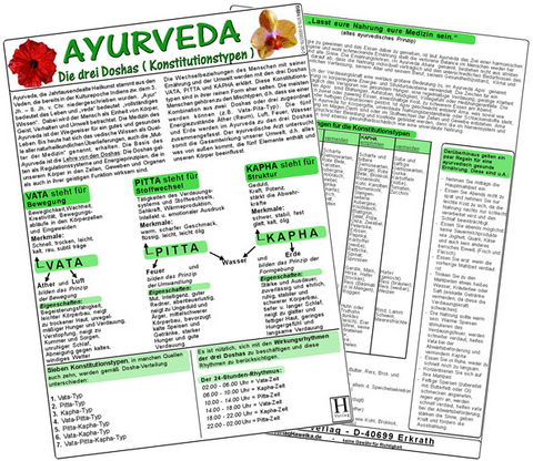 Ayurveda - Die drei Doshas (Konstitutionstypen) - Medical Card