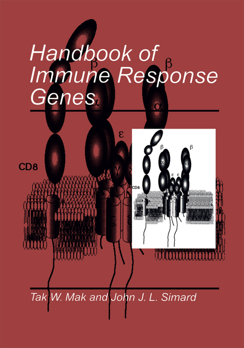 Handbook of Immune Response Genes - Tak W. Mak, John J. L. Simard