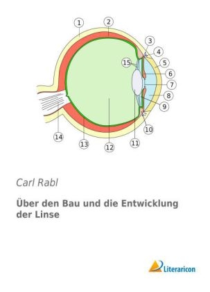 Über den Bau und die Entwicklung der Linse - Carl Rabl