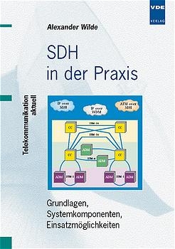 SDH in der Praxis - Alexander Wilde