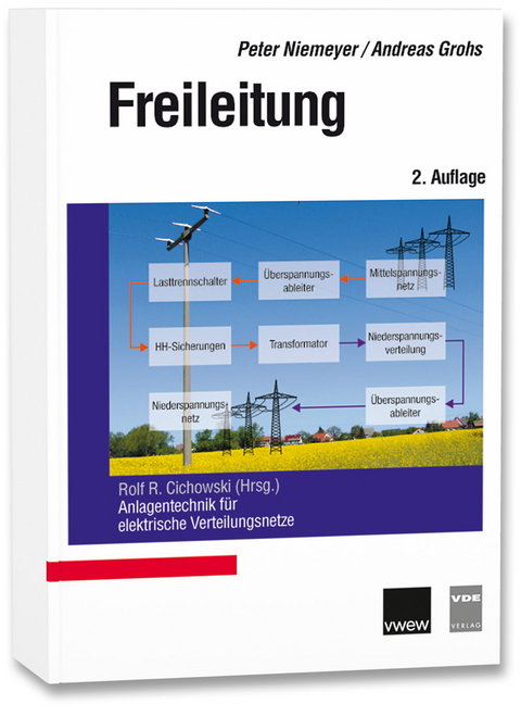 Freileitung - Peter Niemeyer, Andreas Grohs