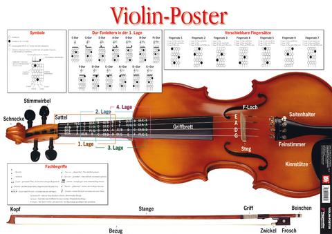 Das Violin-Poster - Martin Norgaard