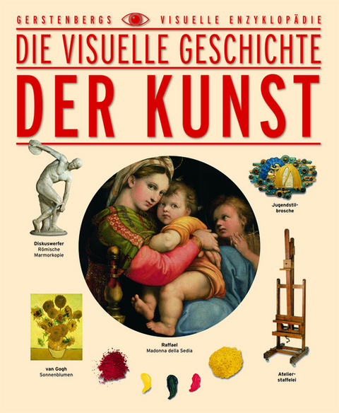 Die Visuelle Geschichte der Kunst