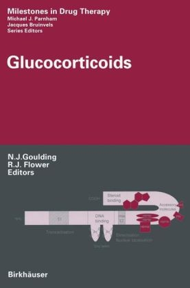 Glucocorticoids - 