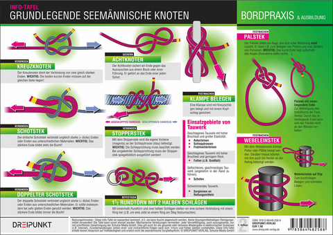 Grundlegende seemännische Knoten - Michael Schulze