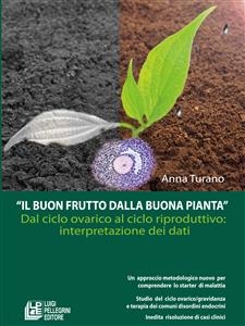 Il buon frutto dalla buona pianta. Dal ciclo ovarico al ciclo riproduttivo: interpretazione dei dati - Anna Turano