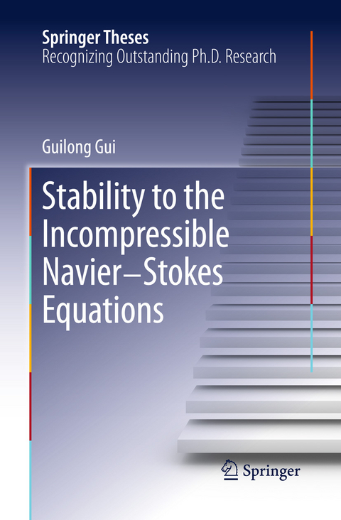 Stability to the Incompressible Navier-Stokes Equations - Guilong Gui