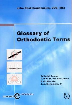Glossary of Orthodontic Terms - John Daskalogiannakis
