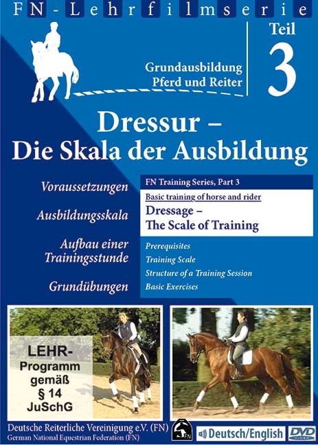 Dressage- The Skala of Training