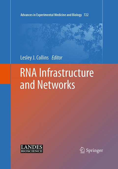 RNA Infrastructure and Networks - 