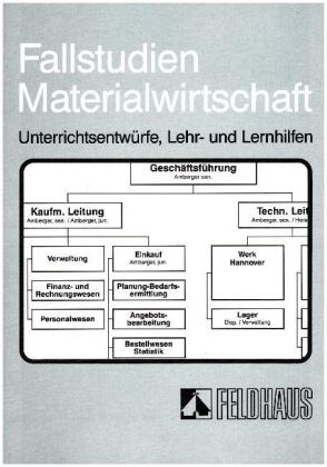 Fallstudien Materialwirtschaft - Lothar Reetz, Jürgen Beiler, Hans Hellenbrand, Wolfgang Seyd, Georg Schulemann