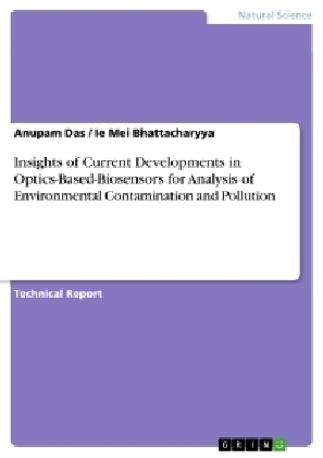 Insights of Current Developments in Optics-Based-Biosensors for Analysis of Environmental Contamination and Pollution - Ie Mei Bhattacharyya, Anupam Das
