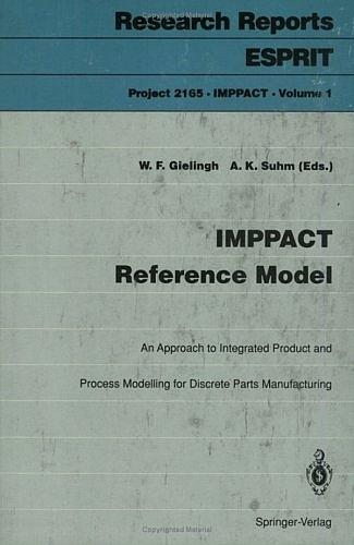 IMPPACT Reference Model - 