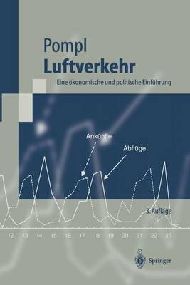 Luftverkehr - Wilhelm Pompl