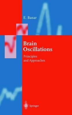 Brain Function and Oscillations - Erol Basar