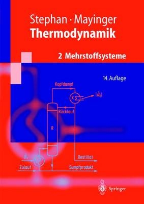 Thermodynamik. - Karl Stephan, Franz Mayinger